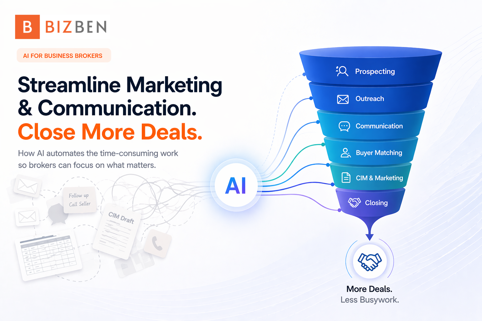 Leveraging AI as a Business Broker to Automate Marketing & Communication Workflows